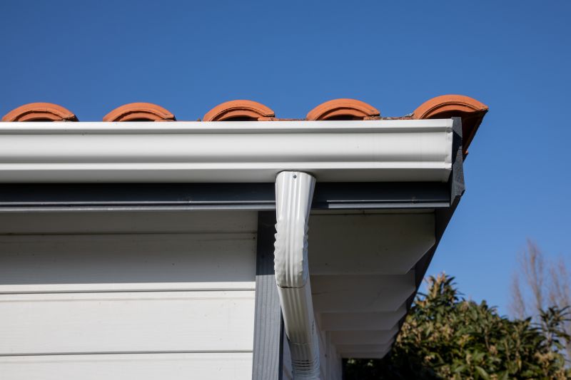Residential Gutter Cover Systems