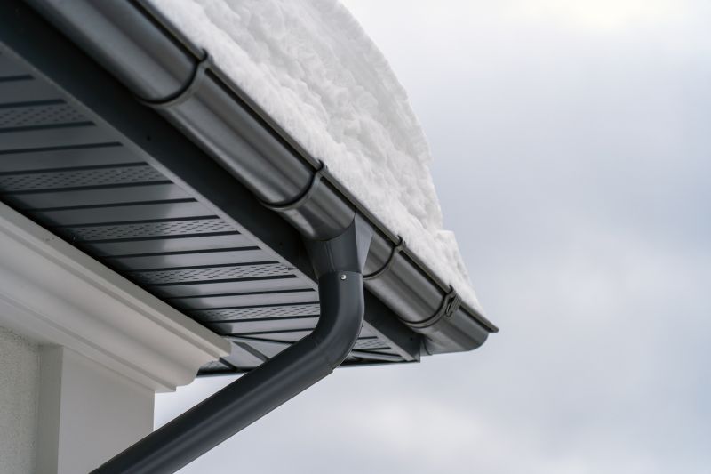 Roof Gutter Replacement